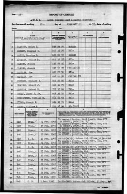 Thumbnail for MTB Squadron 13 (VMTB-13) > 1945