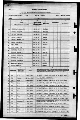 Thumbnail for MTB Squadron 13 (VMTB-13) > 1945