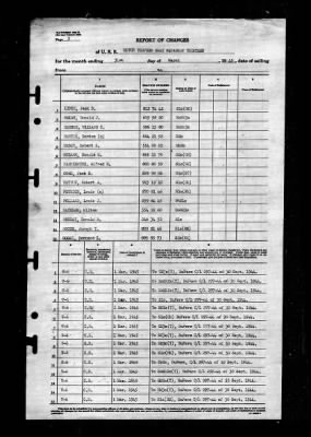 Thumbnail for MTB Squadron 13 (VMTB-13) > 1945