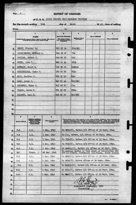 Thumbnail for MTB Squadron 13 (VMTB-13) > 1945