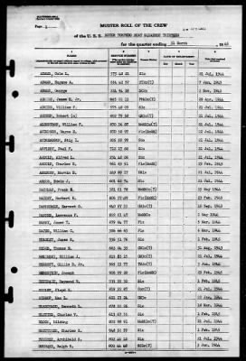 Thumbnail for MTB Squadron 13 (VMTB-13) > 1945