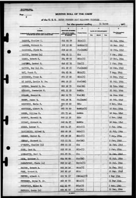 Thumbnail for MTB Squadron 13 (VMTB-13) > 1945