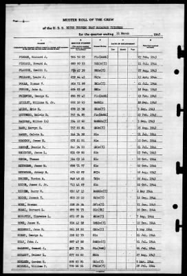 Thumbnail for MTB Squadron 13 (VMTB-13) > 1945