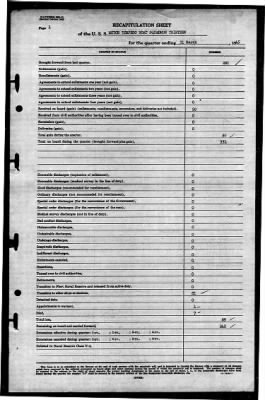 Thumbnail for MTB Squadron 13 (VMTB-13) > 1945