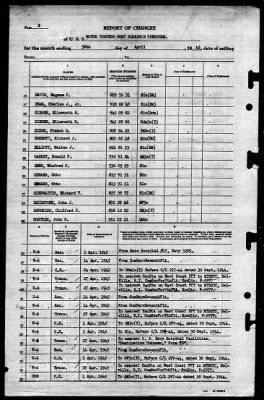 Thumbnail for MTB Squadron 13 (VMTB-13) > 1945