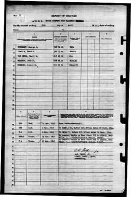 Thumbnail for MTB Squadron 13 (VMTB-13) > 1945