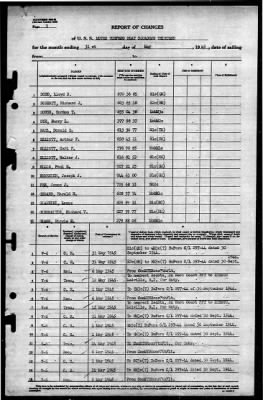 Thumbnail for MTB Squadron 13 (VMTB-13) > 1945