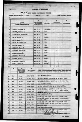 Thumbnail for MTB Squadron 13 (VMTB-13) > 1945