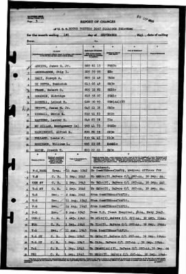 Thumbnail for MTB Squadron 13 (VMTB-13) > 1945