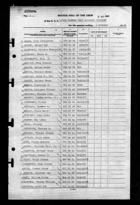 Thumbnail for MTB Squadron 13 (VMTB-13) > 1945