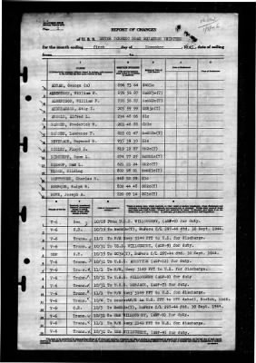 Thumbnail for MTB Squadron 13 (VMTB-13) > 1945