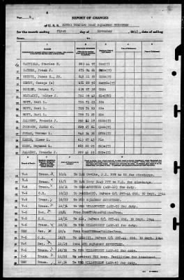 Thumbnail for MTB Squadron 13 (VMTB-13) > 1945