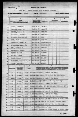 Thumbnail for MTB Squadron 13 (VMTB-13) > 1945