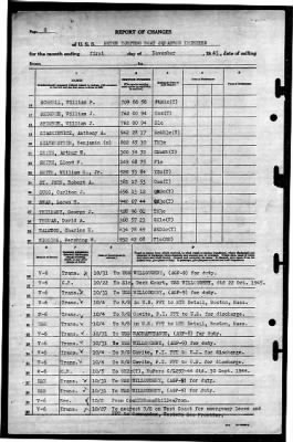 Thumbnail for MTB Squadron 13 (VMTB-13) > 1945