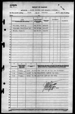 Thumbnail for MTB Squadron 13 (VMTB-13) > 1945