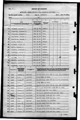 Thumbnail for MTB Squadron 13 (VMTB-13) > 1945