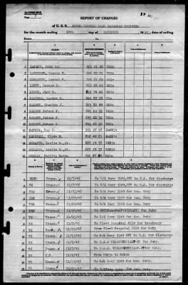 Thumbnail for MTB Squadron 13 (VMTB-13) > 1945