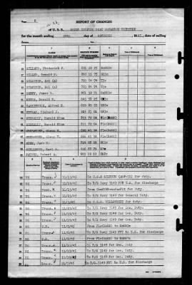 Thumbnail for MTB Squadron 13 (VMTB-13) > 1945