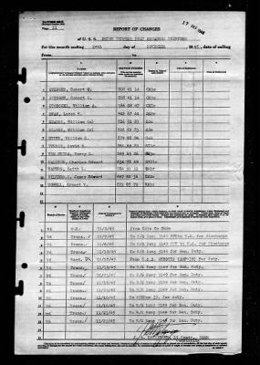 Thumbnail for MTB Squadron 13 (VMTB-13) > 1945