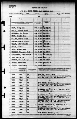 MTB Squadron 4 (VMTB-4) > 1945