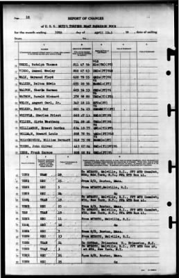 MTB Squadron 4 (VMTB-4) > 1945