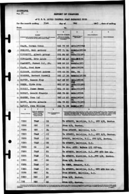 MTB Squadron 4 (VMTB-4) > 1945