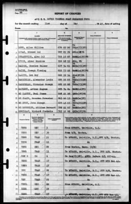 MTB Squadron 4 (VMTB-4) > 1945