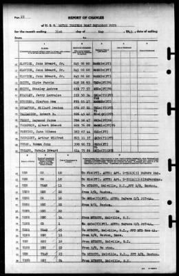 MTB Squadron 4 (VMTB-4) > 1945