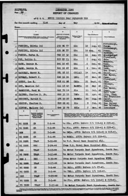 Thumbnail for MTB Squadron 10 (VMTB-10) > 1944