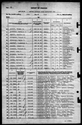 Thumbnail for MTB Squadron 10 (VMTB-10) > 1944