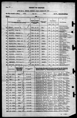 Thumbnail for MTB Squadron 10 (VMTB-10) > 1944