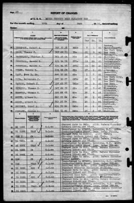 Thumbnail for MTB Squadron 10 (VMTB-10) > 1944