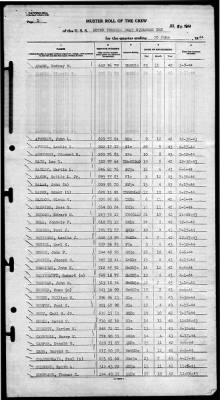 MTB Squadron 10 (VMTB-10) > 1944