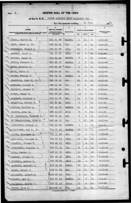 MTB Squadron 10 (VMTB-10) > 1944