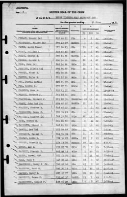 MTB Squadron 10 (VMTB-10) > 1944