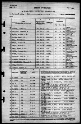 MTB Squadron 10 (VMTB-10) > 1944