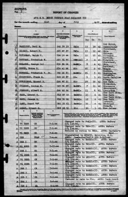 MTB Squadron 10 (VMTB-10) > 1944