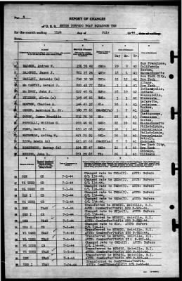 MTB Squadron 10 (VMTB-10) > 1944