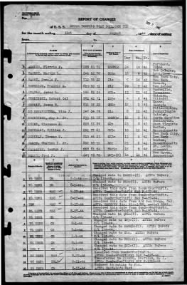 MTB Squadron 10 (VMTB-10) > 1944