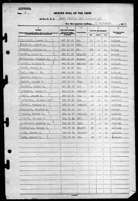 MTB Squadron 10 (VMTB-10) > 1944