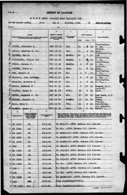 MTB Squadron 10 (VMTB-10) > 1944