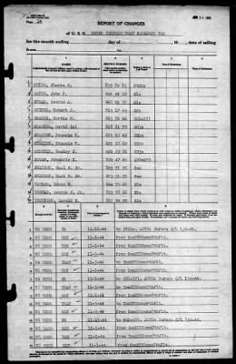 Thumbnail for MTB Squadron 10 (VMTB-10) > 1944