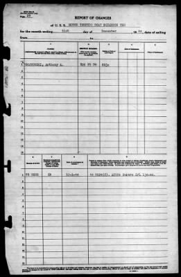 Thumbnail for MTB Squadron 10 (VMTB-10) > 1944