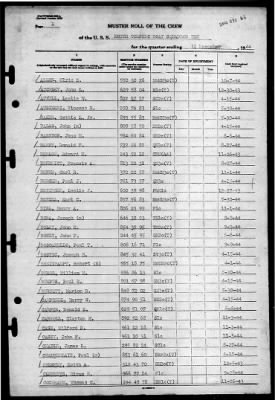 Thumbnail for MTB Squadron 10 (VMTB-10) > 1944