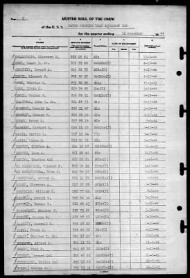 Thumbnail for MTB Squadron 10 (VMTB-10) > 1944