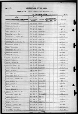 Thumbnail for MTB Squadron 10 (VMTB-10) > 1944