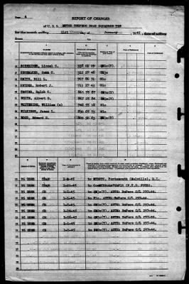 Thumbnail for MTB Squadron 10 (VMTB-10) > 1945