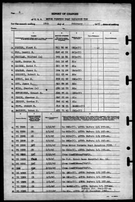 Thumbnail for MTB Squadron 10 (VMTB-10) > 1945