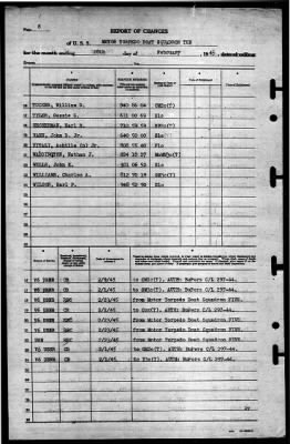 Thumbnail for MTB Squadron 10 (VMTB-10) > 1945