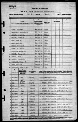 Thumbnail for MTB Squadron 10 (VMTB-10) > 1945